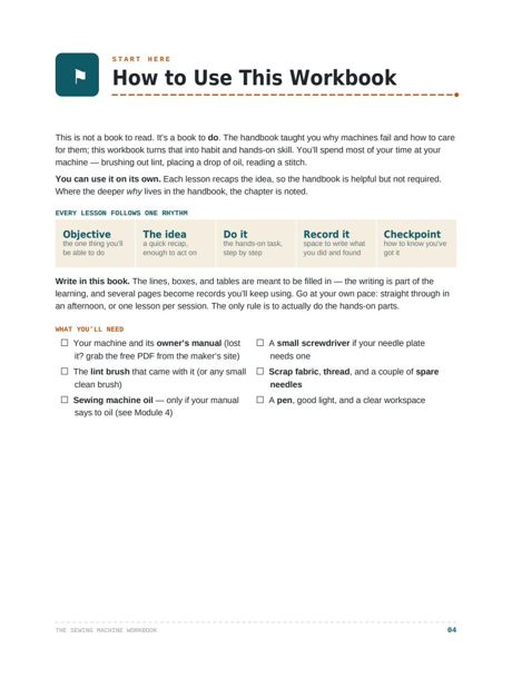 Interior page of The Sewing Machine Workbook